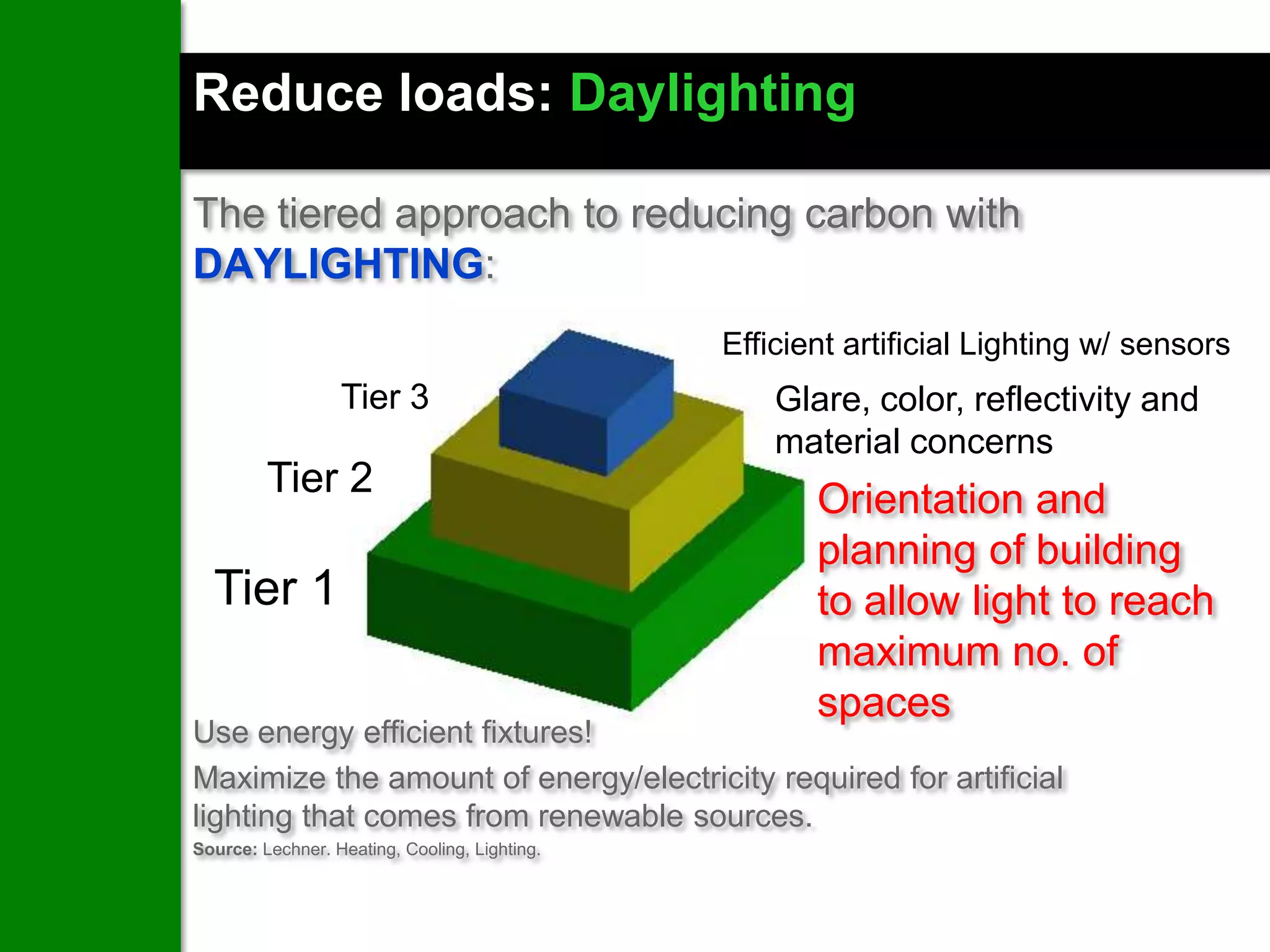 Reduce loads: Daylighting

The tiered approach to reducing carbon with
DAYLIGHTING:
                                               Efficient artificial Lighting w/ sensors
                  Tier 3                           Glare, color, reflectivity and
                                                   material concerns
         Tier 2                                       Orientation and
                                                      planning of building
  Tier 1                                              to allow light to reach
                                                      maximum no. of
                                                      spaces
Use energy efficient fixtures!
Maximize the amount of energy/electricity required for artificial
lighting that comes from renewable sources.
Source: Lechner. Heating, Cooling, Lighting.
 
