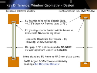 Low Operable Inswing Windows NBEC 2014 - Energy Performance of Windows | PDF