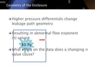 Geometry of the Enclosure
à Higher pressure differentials change
leakage path geometry
à Resulting in abnormal flow exponent
(n) values.
50 Pa10 Pa
à What effect on the data does a changing n
value cause?
 