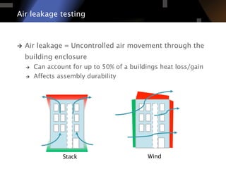 Air leakage testing
à  Air leakage = Uncontrolled air movement through the
building enclosure
à  Can account for up to 50% of a buildings heat loss/gain
à  Affects assembly durability
Stack Wind
 