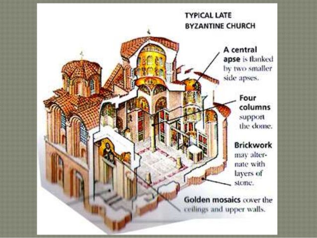 byzantine architecture