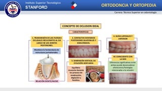 ORTODONCIA Y ORTOPEDIA
Carrera: Técnico Superior en odontología
 