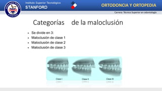 Categorías de la maloclusión
•
•
•
•
Se divide en 3:
Maloclusión de clase 1
Maloclusión de clase 2
Maloclusión de clase 3
ORTODONCIA Y ORTOPEDIA
Carrera: Técnico Superior en odontología
 