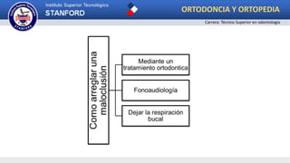 ORTODONCIA Y ORTOPEDIA
Carrera: Técnico Superior en odontología
 