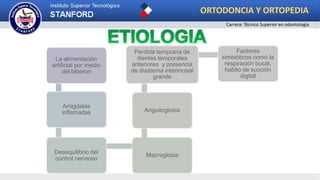 La alimentación
artificial por medio
del biberon
Amigdalas
inflamadas
Desequilibrio del
control nervioso
Macroglosia
Anguiloglosia
Perdida temprana de
dientes temporales
anteriores y presencia
de diastema interincisal
grande
Factores
simbióticos como la
respiración bucal,
habito de succión
digital
ORTODONCIA Y ORTOPEDIA
Carrera: Técnico Superior en odontología
 