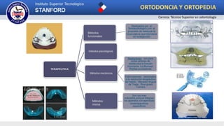 TERAPEUTICA
Métodos
funcionales
Realizados por el
fonolaudiologico,con el
proposito de reeducarla
musculatura que interviene
en la deglución
métodos psicológicos
Restrictores : sonpara
evitar atraves de
obstáculos la función
incorrecta: Lip Bumper
Rejillas punzadoras
Métodos mecánicos
Estimuladores : destinados
a la resolución terapéutica
del habito : Mecedor lingual
de Testa , Blue grass
Trainers
Métodos
mixtos
Son los mas
indicados,porque integran
los aparatos con ejercicios
mioterapeuticos
específicos
ORTODONCIA Y ORTOPEDIA
Carrera: Técnico Superior en odontología
 