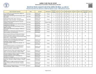 NBEMS_2026 Round presentation prepared education | PDF