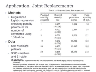 Application: Joint Replacements
 Methods:
 Regularized
logistic regression,
choosing penalty
parameter for
number of
covariates using
10-fold c-v
 Data
 65K Medicare
patients
 3305 variables
and 51 state
dummiesColumns(3) and (4) show results of a simulation exercise: we identify a population of eligibles (using
published
Medicare guidelines: those who had multiple visits to physicians for osteoarthritis and multiple claims for
physical therapy or therapeutic joint injections) who did not receive replacement and assign them a predicted
risk. We then substitute the high risk surgeries in each row with patients from this eligible distribution for
replacement, starting at median predicted risk. Column (3) counts the futile procedures averted (i.e., replaced
 