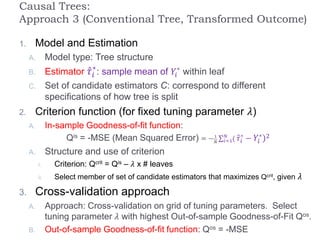 Causal Trees:
Approach 3 (Conventional Tree, Transformed Outcome)
1. Model and Estimation
A. Model type: Tree structure
B. Estimator 𝜏𝑖
∗
: sample mean of 𝑌𝑖
∗
within leaf
C. Set of candidate estimators C: correspond to different
specifications of how tree is split
2. Criterion function (for fixed tuning parameter 𝜆)
A. In-sample Goodness-of-fit function:
Qis = -MSE (Mean Squared Error) = −1
𝑁 𝑖=1
𝑁
( 𝜏𝑖
∗
− 𝑌𝑖
∗)2
A. Structure and use of criterion
i. Criterion: Qcrit = Qis – 𝜆 x # leaves
ii. Select member of set of candidate estimators that maximizes Qcrit, given 𝜆
3. Cross-validation approach
A. Approach: Cross-validation on grid of tuning parameters. Select
tuning parameter 𝜆 with highest Out-of-sample Goodness-of-Fit Qos.
B. Out-of-sample Goodness-of-fit function: Qos = -MSE
 