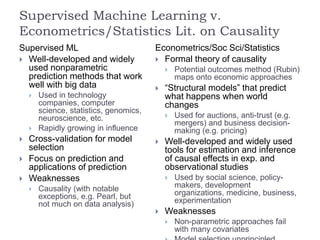 Supervised Machine Learning v.
Econometrics/Statistics Lit. on Causality
Supervised ML
 Well-developed and widely
used nonparametric
prediction methods that work
well with big data
 Used in technology
companies, computer
science, statistics, genomics,
neuroscience, etc.
 Rapidly growing in influence
 Cross-validation for model
selection
 Focus on prediction and
applications of prediction
 Weaknesses
 Causality (with notable
exceptions, e.g. Pearl, but
not much on data analysis)
Econometrics/Soc Sci/Statistics
 Formal theory of causality
 Potential outcomes method (Rubin)
maps onto economic approaches
 “Structural models” that predict
what happens when world
changes
 Used for auctions, anti-trust (e.g.
mergers) and business decision-
making (e.g. pricing)
 Well-developed and widely used
tools for estimation and inference
of causal effects in exp. and
observational studies
 Used by social science, policy-
makers, development
organizations, medicine, business,
experimentation
 Weaknesses
 Non-parametric approaches fail
with many covariates
 