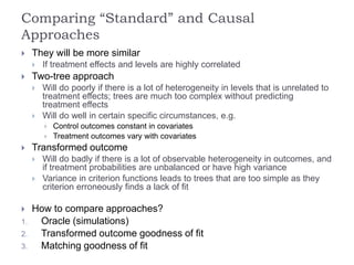 Comparing “Standard” and Causal
Approaches
 They will be more similar
 If treatment effects and levels are highly correlated
 Two-tree approach
 Will do poorly if there is a lot of heterogeneity in levels that is unrelated to
treatment effects; trees are much too complex without predicting
treatment effects
 Will do well in certain specific circumstances, e.g.
 Control outcomes constant in covariates
 Treatment outcomes vary with covariates
 Transformed outcome
 Will do badly if there is a lot of observable heterogeneity in outcomes, and
if treatment probabilities are unbalanced or have high variance
 Variance in criterion functions leads to trees that are too simple as they
criterion erroneously finds a lack of fit
 How to compare approaches?
1. Oracle (simulations)
2. Transformed outcome goodness of fit
3. Matching goodness of fit
 
