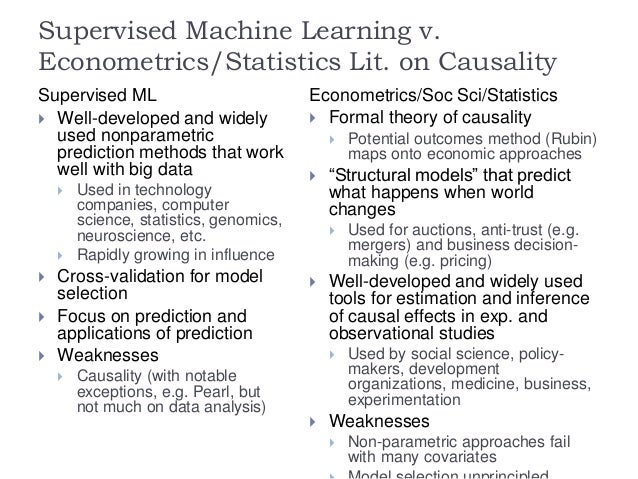Machine Learning and Causal Inference