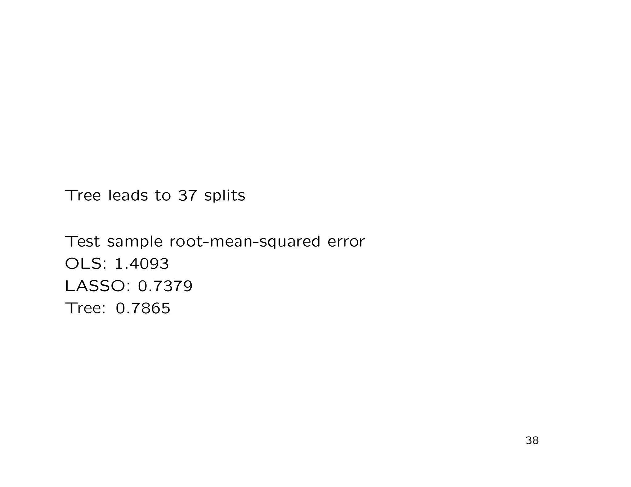 Tree leads to 37 splits
Test sample root-mean-squared error
OLS: 1.4093
LASSO: 0.7379
Tree: 0.7865
38
 