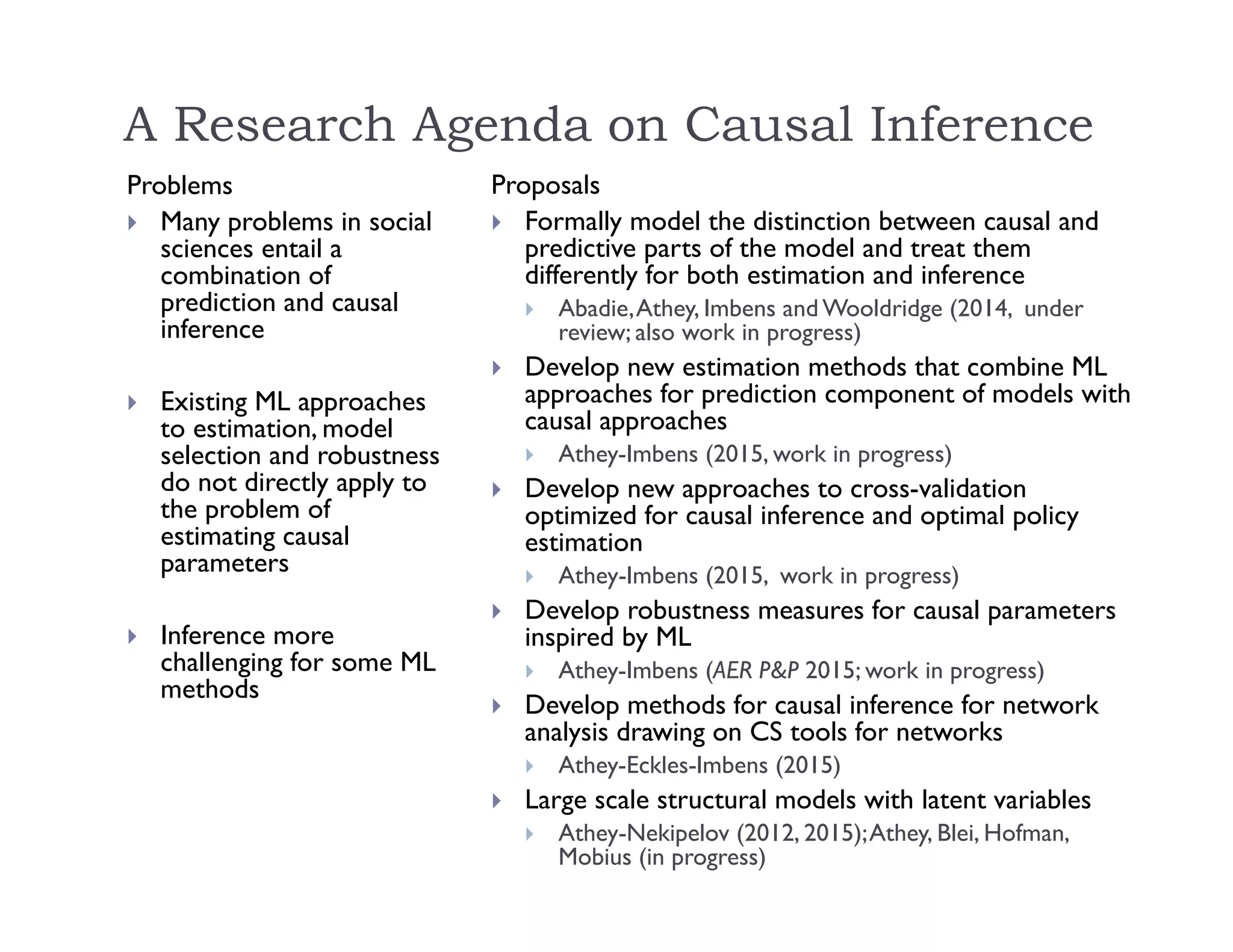 A Research Agenda on Causal Inference
Problems
 Many problems in social
sciences entail a
combination of
prediction and causal
inference
 Existing ML approaches
to estimation, model
selection and robustness
do not directly apply to
the problem of
estimating causal
parameters
 Inference more
challenging for some ML
methods
Proposals
 Formally model the distinction between causal and
predictive parts of the model and treat them
differently for both estimation and inference
 Abadie,Athey, Imbens and Wooldridge (2014, under
review; also work in progress)
 Develop new estimation methods that combine ML
approaches for prediction component of models with
causal approaches
 Athey-Imbens (2015, work in progress)
 Develop new approaches to cross-validation
optimized for causal inference and optimal policy
estimation
 Athey-Imbens (2015, work in progress)
 Develop robustness measures for causal parameters
inspired by ML
 Athey-Imbens (AER P&P 2015; work in progress)
 Develop methods for causal inference for network
analysis drawing on CS tools for networks
 Athey-Eckles-Imbens (2015)
 Large scale structural models with latent variables
 Athey-Nekipelov (2012, 2015);Athey, Blei, Hofman,
Mobius (in progress)
 