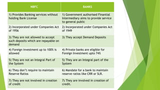 NBFC BANKS
1) Provides Banking services without
holding Bank License
1) Government authorised Finantial
Intermediary aims to provide service
to general public
2) Incorporated under Companies Act
of 1956
2) Incorporated under Companies Act
of 1949
3) They are not allowed to accept
such deposits which are repayable on
demand
3) They accept Demand Deposits
4) Foreign investment up to 100% is
allowed
4) Private banks are eligible for
Foreign Investment upto 74%
5) They are not an Integral Part of
the System
5) They are an Integral part of the
System
6) They don’t require to maintain
Reserve Ratios
6) Mandate for a bank to maintain
reserve ratios like CRR or SLR.
7) They are not involved in creation
of credit
7) They are involved in creation of
credit.
 