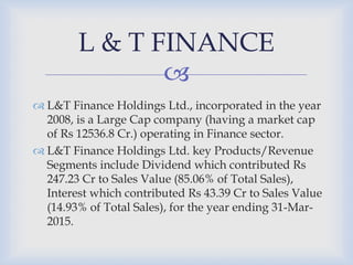 
 L&T Finance Holdings Ltd., incorporated in the year
2008, is a Large Cap company (having a market cap
of Rs 12536.8 Cr.) operating in Finance sector.
 L&T Finance Holdings Ltd. key Products/Revenue
Segments include Dividend which contributed Rs
247.23 Cr to Sales Value (85.06% of Total Sales),
Interest which contributed Rs 43.39 Cr to Sales Value
(14.93% of Total Sales), for the year ending 31-Mar-
2015.
L & T FINANCE
 