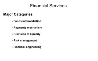 Financial Services
Major Categories
Funds intermediation
Payments mechanism
Provision of liquidity
Risk management
Financial engineering
 