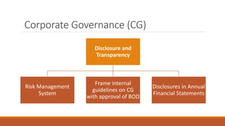 Corporate Governance (CG)
Disclosure and
Transparency
Risk Management
System
Frame internal
guidelines on CG
with approval of BOD
Disclosures in Annual
Financial Statements
 