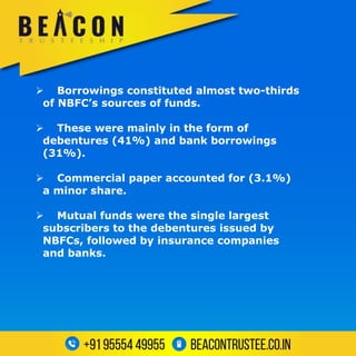  Borrowings constituted almost two-thirds
of NBFC’s sources of funds.
 These were mainly in the form of
debentures (41%) and bank borrowings
(31%).
 Commercial paper accounted for (3.1%)
a minor share.
 Mutual funds were the single largest
subscribers to the debentures issued by
NBFCs, followed by insurance companies
and banks.
 