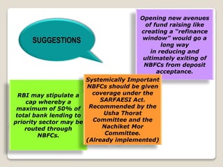 SUGGESTIONS
Opening new avenues
of fund raising like
creating a “refinance
window” would go a
long way
in reducing and
ultimately exiting of
NBFCs from deposit
acceptance.
RBI may stipulate a
cap whereby a
maximum of 50% of
total bank lending to
priority sector may be
routed through
NBFCs.
Systemically Important
NBFCs should be given
coverage under the
SARFAESI Act.
Recommended by the
Usha Thorat
Committee and the
Nachiket Mor
Committee.
(Already implemented)
 