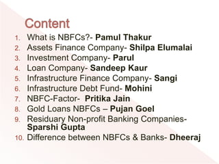 1. What is NBFCs?- Pamul Thakur
2. Assets Finance Company- Shilpa Elumalai
3. Investment Company- Parul
4. Loan Company- Sandeep Kaur
5. Infrastructure Finance Company- Sangi
6. Infrastructure Debt Fund- Mohini
7. NBFC-Factor- Pritika Jain
8. Gold Loans NBFCs – Pujan Goel
9. Residuary Non-profit Banking Companies-
Sparshi Gupta
10. Difference between NBFCs & Banks- Dheeraj
 