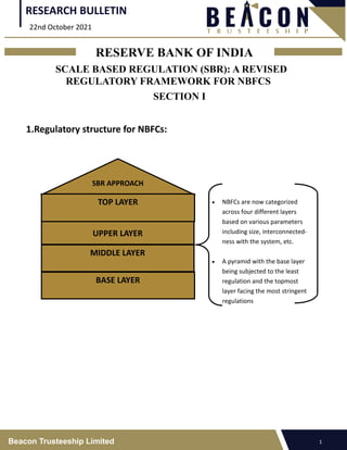 SCALE BASED REGULATION (SBR): A REVISED
REGULATORY FRAMEWORK FOR NBFCS
SECTION I
1.Regulatory structure for NBFCs:
Beacon Trusteeship Limited
RESEARCH BULLETIN
RESERVE BANK OF INDIA
22nd October 2021
1
SBR APPROACH
UPPER LAYER
MIDDLE LAYER
TOP LAYER
BASE LAYER
• NBFCs are now categorized
across four different layers
based on various parameters
including size, interconnected-
ness with the system, etc.
• A pyramid with the base layer
being subjected to the least
regulation and the topmost
layer facing the most stringent
regulations
 