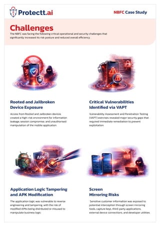 NBFC Strengthens Its Mobile App Integrity - Case Study | PDF