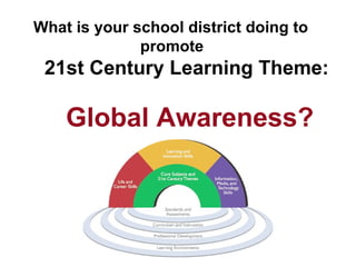 What is your school district doing to  promote 21st Century Learning Theme: Global Awareness? 