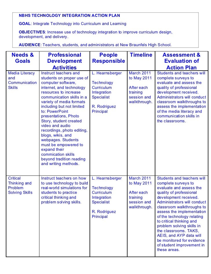 Nbhs technology integration action plan