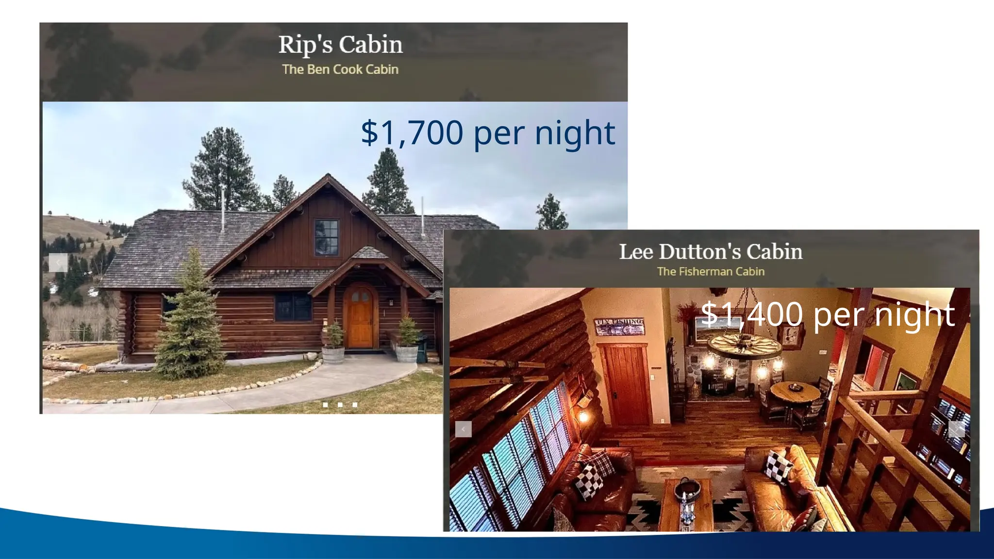 $1,700 per night
$1,400 per night
 