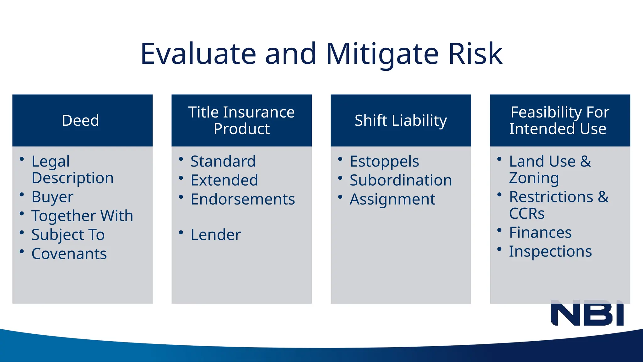 Evaluate and Mitigate Risk
Deed
• Legal
Description
• Buyer
• Together With
• Subject To
• Covenants
Title Insurance
Product
• Standard
• Extended
• Endorsements
• Lender
Shift Liability
• Estoppels
• Subordination
• Assignment
Feasibility For
Intended Use
• Land Use &
Zoning
• Restrictions &
CCRs
• Finances
• Inspections
 