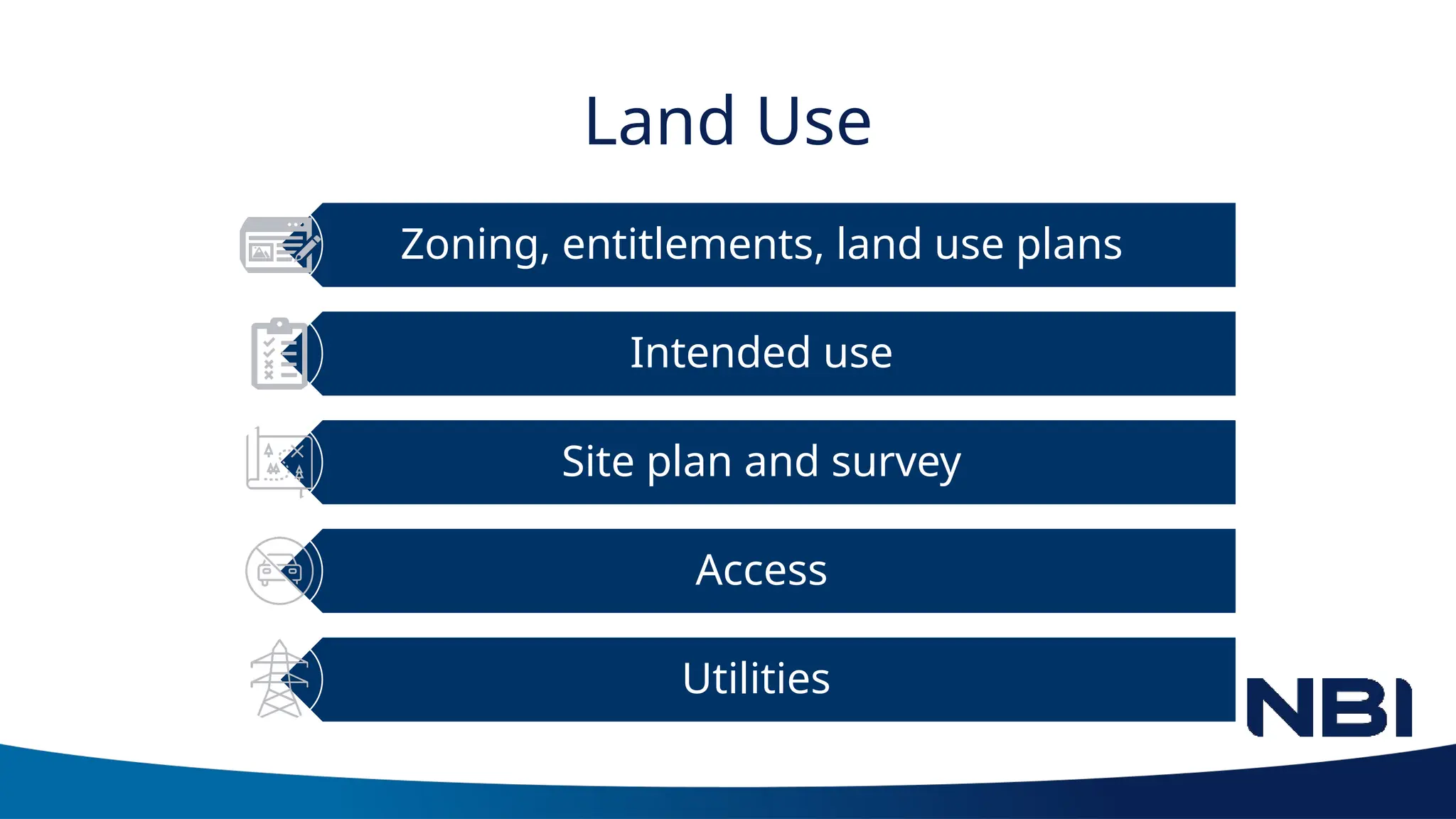 Land Use
Zoning, entitlements, land use plans
Intended use
Site plan and survey
Access
Utilities
 