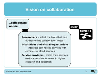 Vision on collaboration

      ..collaborate
      online..



                                Researchers - select the tools that best
                                  fit their online collaboration needs.
                                Institutions and virtual organizations
                                   - integrate self-hosted services with
                                   commercial cloud services.
                                Service providers - make their services
                                        easily accessible for users in higher
                                        research and education.



SURFnet	
  -­‐	
  We	
  make	
  innova1on	
  work	
                             6
 