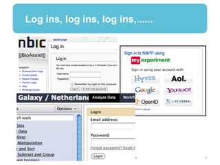 Log ins, log ins, log ins,......




              SURFnet. We make innovation work	

   9	

 