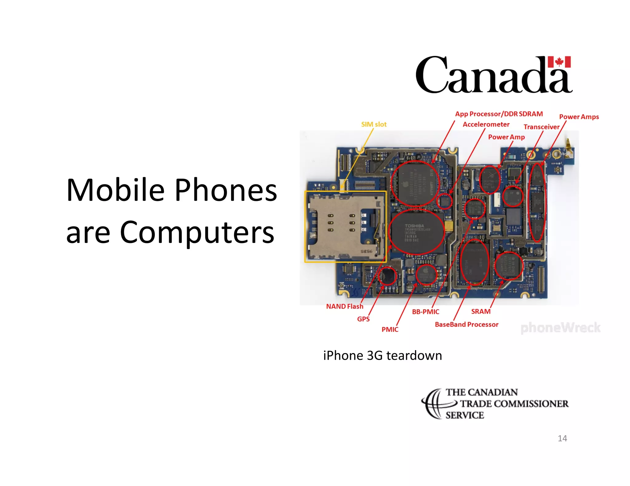 Mobile	
  Phones	
  	
  
are	
  Computers	
  


                           iPhone	
  3G	
  teardown	
  




                                                          14	
  
 
