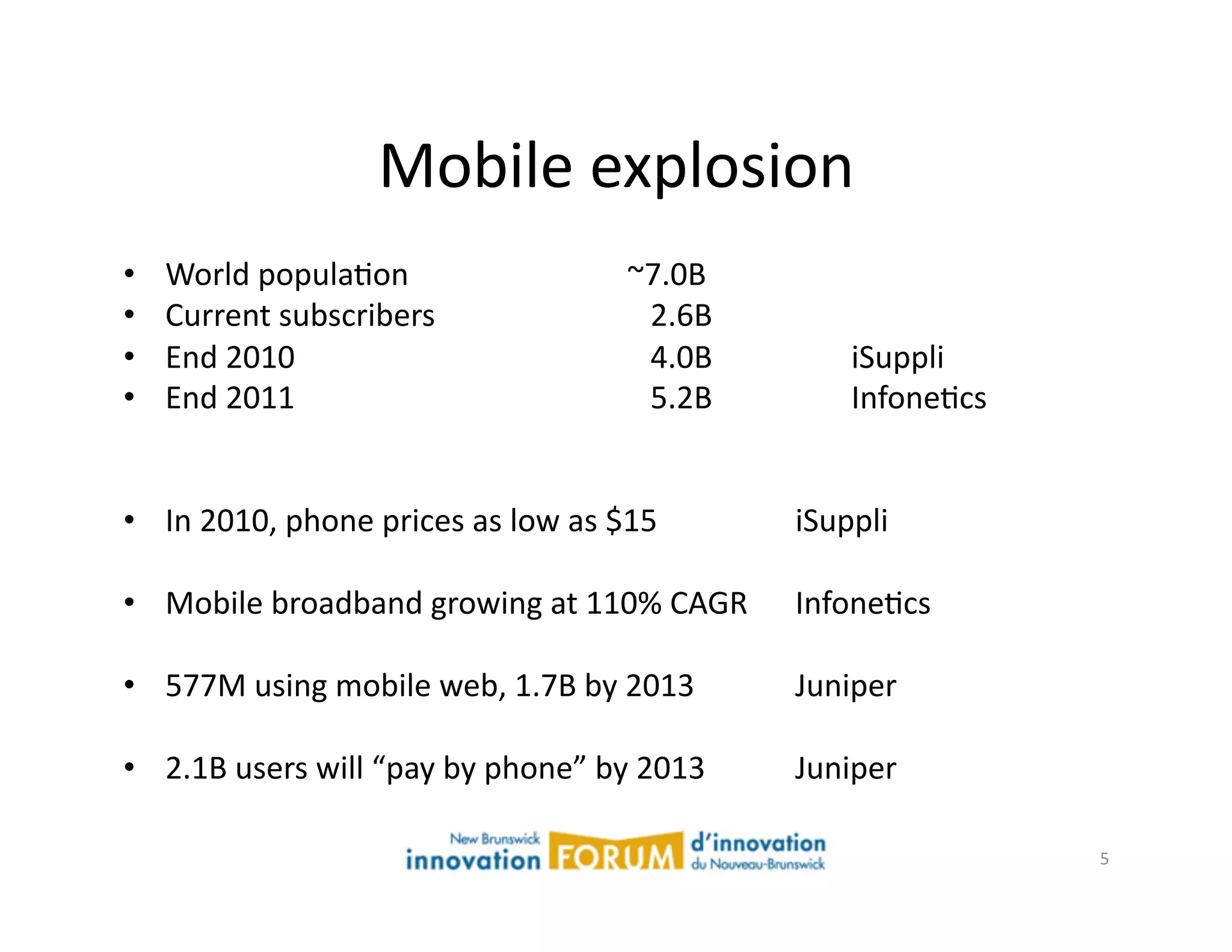 Mobile	
  explosion	
  
•    World	
  populaAon              	
     	
     	
     	
  ~7.0B	
  
•    Current	
  subscribers          	
     	
     	
     	
  	
  	
  	
  2.6B	
  
•    End	
  2010 	
   	
             	
     	
     	
     	
  	
  	
  	
  4.0B 	
       	
     	
  iSuppli	
  
•    End	
  2011 	
   	
             	
     	
     	
     	
  	
  	
  	
  5.2B 	
       	
     	
  InfoneAcs	
  


•  In	
  2010,	
  phone	
  prices	
  as	
  low	
  as	
  $15 	
                   	
     	
  iSuppli	
  

•  Mobile	
  broadband	
  growing	
  at	
  110%	
  CAGR                                 	
  InfoneAcs	
  

•  577M	
  using	
  mobile	
  web,	
  1.7B	
  by	
  2013                         	
     	
  Juniper	
  

•  2.1B	
  users	
  will	
  “pay	
  by	
  phone”	
  by	
  2013 	
                       	
  Juniper	
  

                                                                                                                   5	
  
 