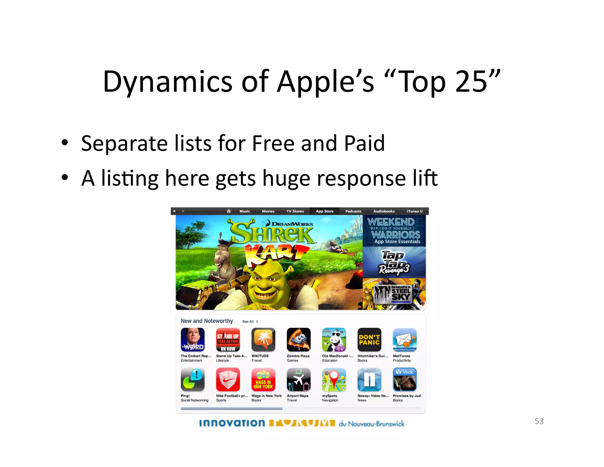 Dynamics	
  of	
  Apple’s	
  “ Top	
  25”	
  
•  Separate	
  lists	
  for	
  Free	
  and	
  Paid	
  
•  A	
  lisAng	
  here	
  gets	
  huge	
  response	
  lij	
  




                                                                53	
  
 