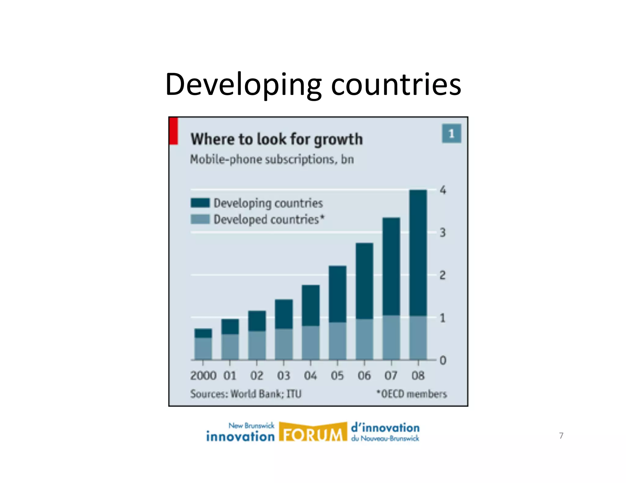 Developing	
  countries	
  




                              7	
  
 
