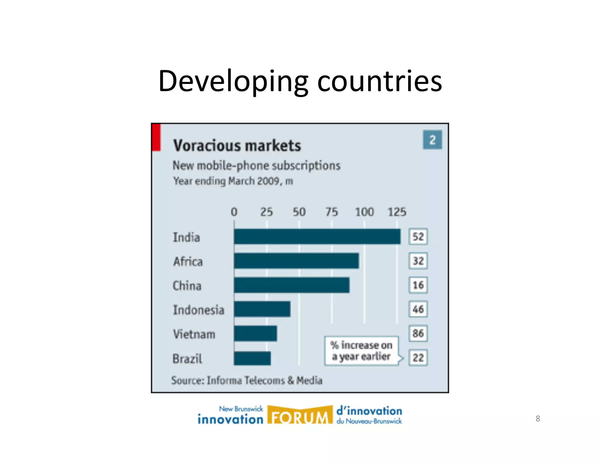 Developing	
  countries	
  




                              8	
  
 