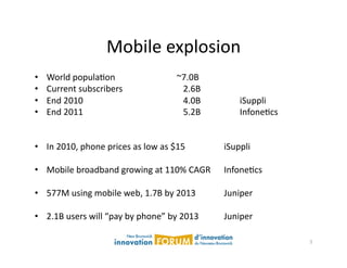 Mobile	
  explosion	
  
•    World	
  populaAon              	
     	
     	
     	
  ~7.0B	
  
•    Current	
  subscribers          	
     	
     	
     	
  	
  	
  	
  2.6B	
  
•    End	
  2010 	
   	
             	
     	
     	
     	
  	
  	
  	
  4.0B 	
       	
     	
  iSuppli	
  
•    End	
  2011 	
   	
             	
     	
     	
     	
  	
  	
  	
  5.2B 	
       	
     	
  InfoneAcs	
  


•  In	
  2010,	
  phone	
  prices	
  as	
  low	
  as	
  $15 	
                   	
     	
  iSuppli	
  

•  Mobile	
  broadband	
  growing	
  at	
  110%	
  CAGR                                 	
  InfoneAcs	
  

•  577M	
  using	
  mobile	
  web,	
  1.7B	
  by	
  2013                         	
     	
  Juniper	
  

•  2.1B	
  users	
  will	
  “pay	
  by	
  phone”	
  by	
  2013 	
                       	
  Juniper	
  

                                                                                                                   5	
  
 