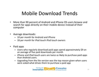 Mobile	
  Download	
  Trends	
  
•  More	
  than	
  90	
  percent	
  of	
  Android	
  and	
  iPhone	
  OS	
  users	
  browse	
  and	
  
   search	
  for	
  apps	
  directly	
  on	
  their	
  mobile	
  device	
  instead	
  of	
  their	
  
   computer	
  

•  Average	
  downloads:	
  	
  	
  
     –  10	
  per	
  month	
  for	
  Android	
  and	
  iPhone	
  
     –  18	
  per	
  month	
  for	
  iPod	
  touch	
  iPod	
  touch	
  owners	
  

•  Paid	
  apps	
  
     –  Users	
  who	
  regularly	
  download	
  paid	
  apps	
  spend	
  approximately	
  $9	
  on	
  
        an	
  average	
  of	
  ﬁve	
  paid	
  downloads	
  per	
  month	
  
     –  iPhone	
  and	
  iPod	
  touch	
  users	
  are	
  twice	
  as	
  likely	
  to	
  purchase	
  paid	
  apps	
  
        than	
  Android	
  users.	
  
     –  Upgrading	
  from	
  the	
  lite	
  version	
  was	
  the	
  top	
  reason	
  given	
  when	
  users	
  
        were	
  asked	
  what	
  drives	
  them	
  to	
  purchase	
  a	
  paid	
  app	
  

                                                                                                                    57	
  
 