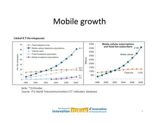 Mobile	
  growth	
  




                       6	
  
 