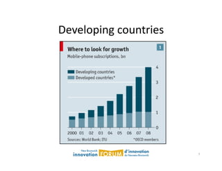 Developing	
  countries	
  




                              7	
  
 