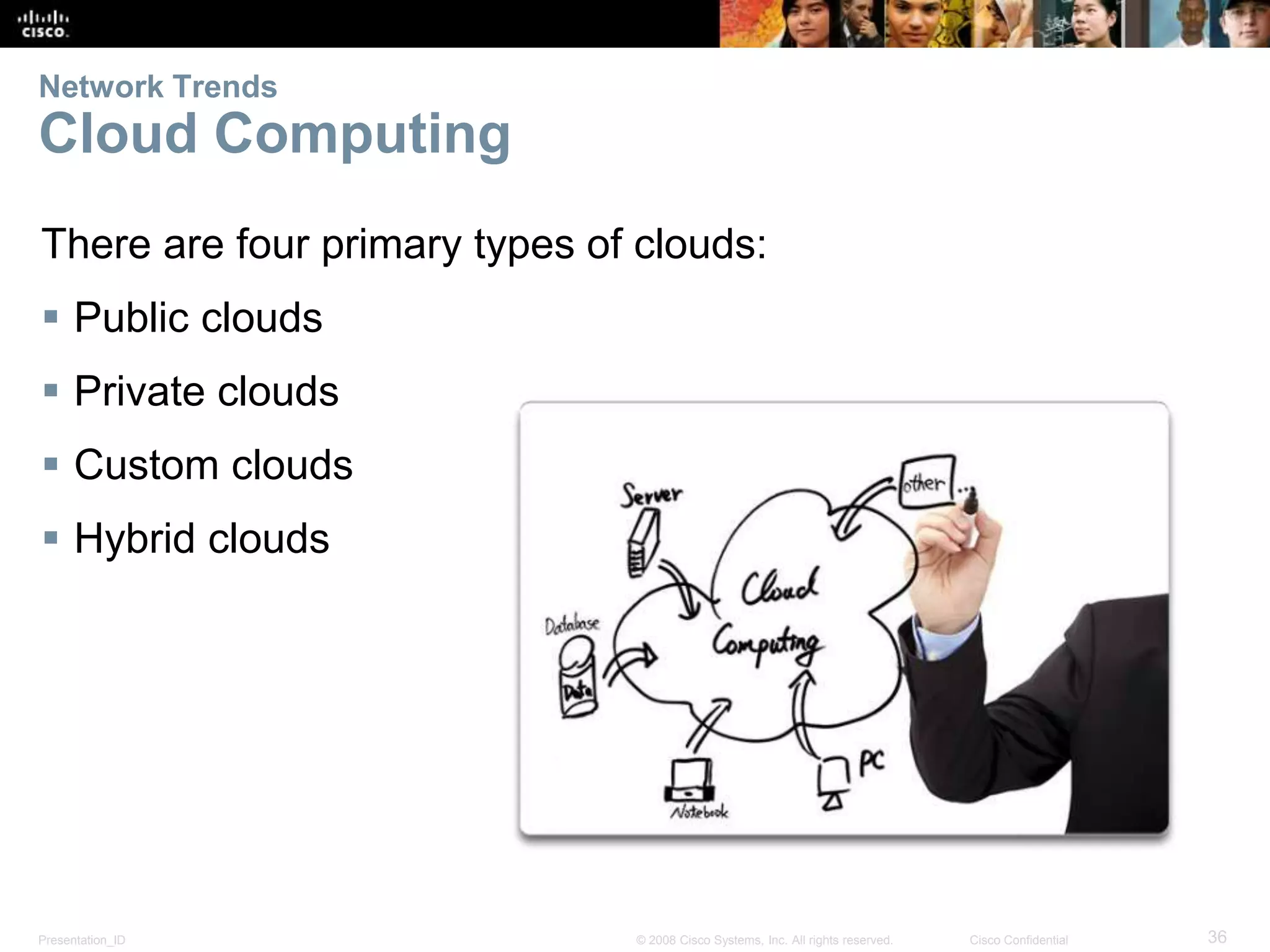 Network Trends 
Cloud Computing 
There are four primary types of clouds: 
 Public clouds 
 Private clouds 
 Custom clouds 
 Hybrid clouds 
Presentation_ID © 2008 Cisco Systems, Inc. All rights reserved. Cisco Confidential 36 
 