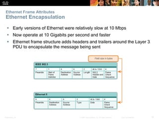 Ethernet Frame Attributes 
Ethernet Encapsulation 
 Early versions of Ethernet were relatively slow at 10 Mbps 
 Now operate at 10 Gigabits per second and faster 
 Ethernet frame structure adds headers and trailers around the Layer 3 
PDU to encapsulate the message being sent 
Presentation_ID © 2008 Cisco Systems, Inc. All rights reserved. Cisco Confidential 19 
 