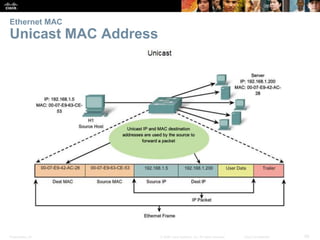 Ethernet MAC 
Unicast MAC Address 
Presentation_ID © 2008 Cisco Systems, Inc. All rights reserved. Cisco Confidential 26 
 