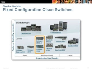 Fixed or Modular 
Fixed Configuration Cisco Switches 
Presentation_ID © 2008 Cisco Systems, Inc. All rights reserved. Cisco Confidential 56 
 