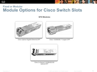 Fixed or Modular 
Module Options for Cisco Switch Slots 
Presentation_ID © 2008 Cisco Systems, Inc. All rights reserved. Cisco Confidential 58 
 