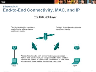 Ethernet MAC 
End-to-End Connectivity, MAC, and IP 
Presentation_ID © 2008 Cisco Systems, Inc. All rights reserved. Cisco ...