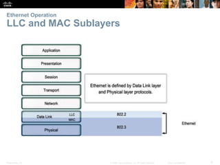 Ethernet Operation 
LLC and MAC Sublayers 
Presentation_ID © 2008 Cisco Systems, Inc. All rights reserved. Cisco Confident...